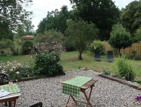 Kleine Flucht Nossentin