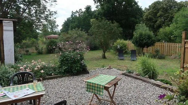 Kleine Flucht Nossentin