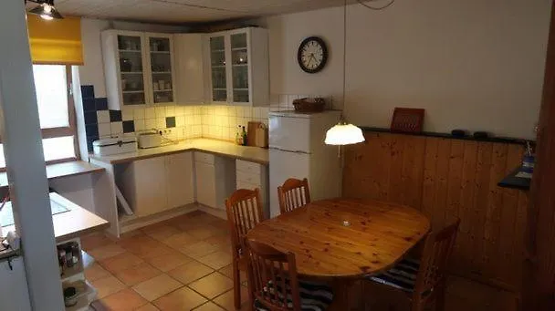 Kleine Flucht Nossentin